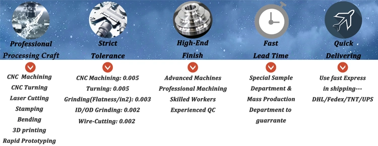 Precision Aluminum CNC Machined Milling Turning Lathing Part